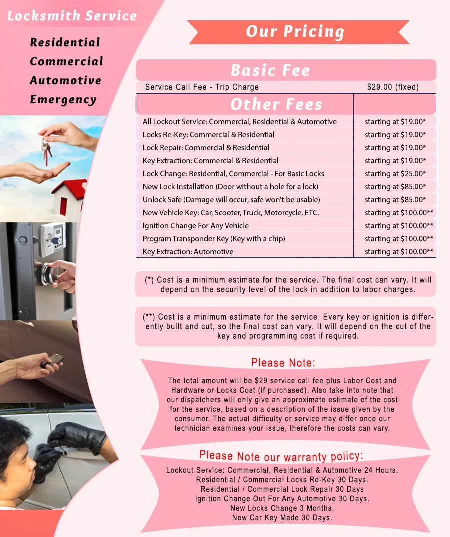 Galaxy Locksmith Store Fort Pierce, FL 772-222-7824